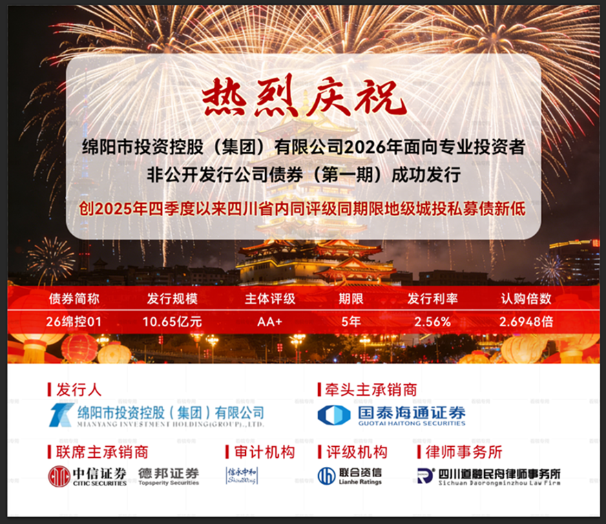 开年迎头彩，融资新篇章